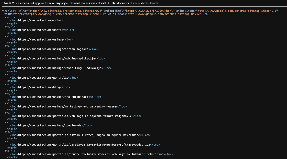 sitemap za website